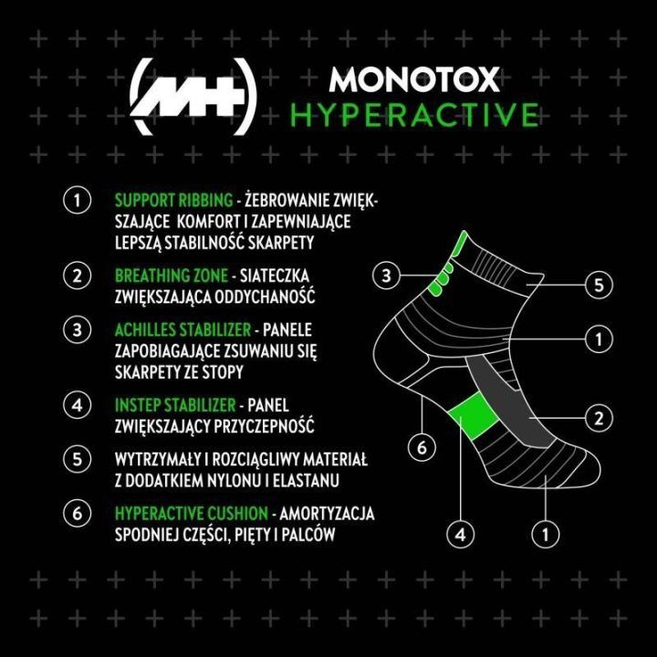 Medvilninių kojinių komplektas Monotox Hyperactive, 2 poros