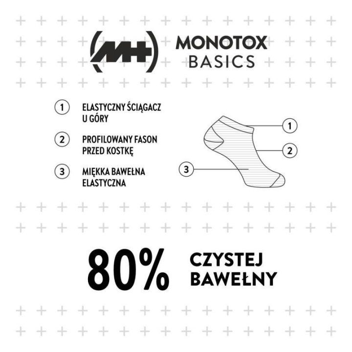 Medvilninių kojinių komplektas Monotox Basics, 3 poros, pilkos