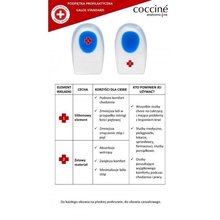 Kulno įdėklai nuo ataugų geliniai mėlyni COCCINE