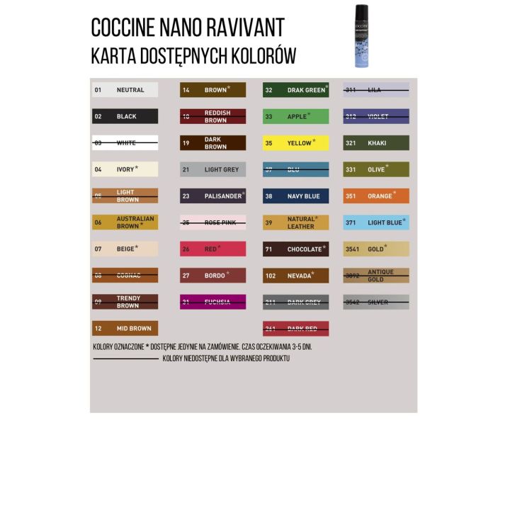 Coccine Nano Ravvivant zomšos ir nubuko priežiūros pasta